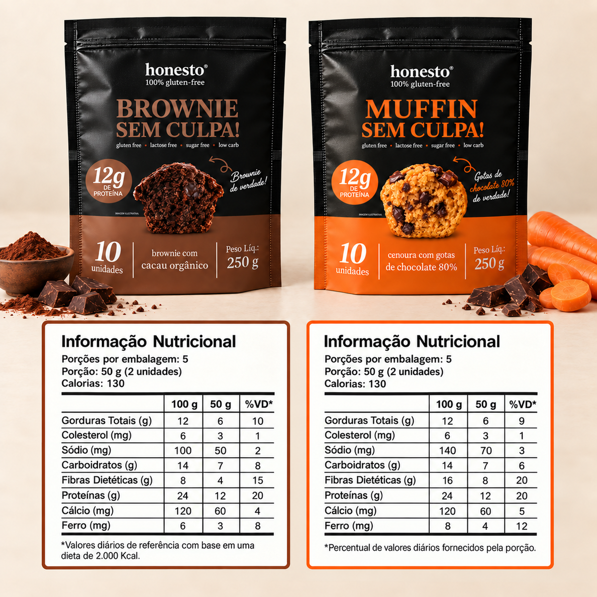 Tabela nutricional do Brownie Sem Culpa e Muffin de Cenoura com Gotas de Chocolate 80% Honesto