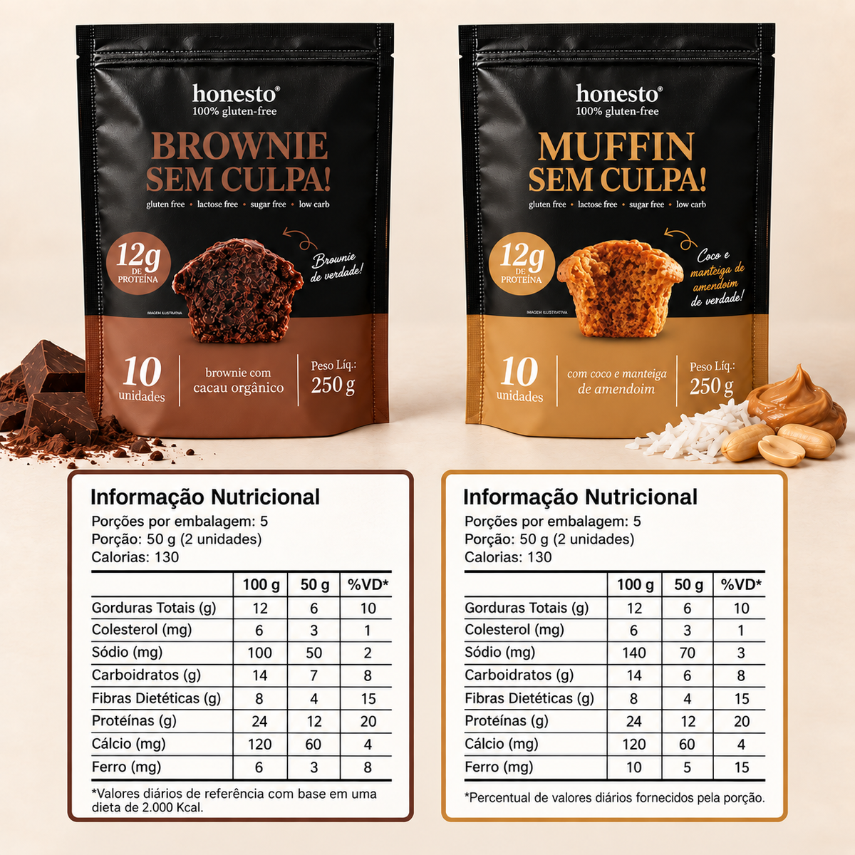 Tabela nutricional do Brownie e Muffin de Coco e Manteiga de Amendoim Sem Culpa Honesto