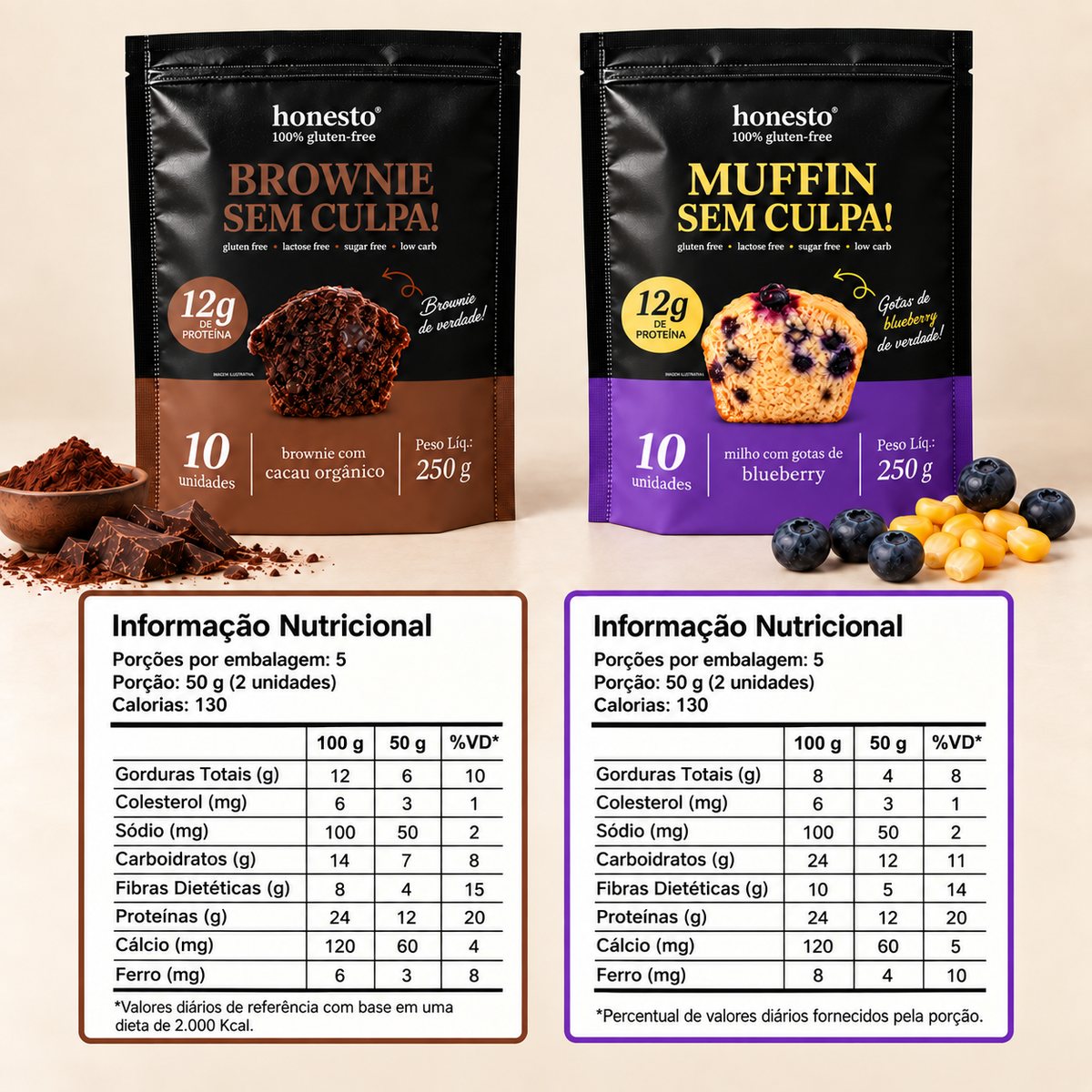 Tabela nutricional do Brownie Sem Culpa e Muffin Milho & Blueberry Honesto.