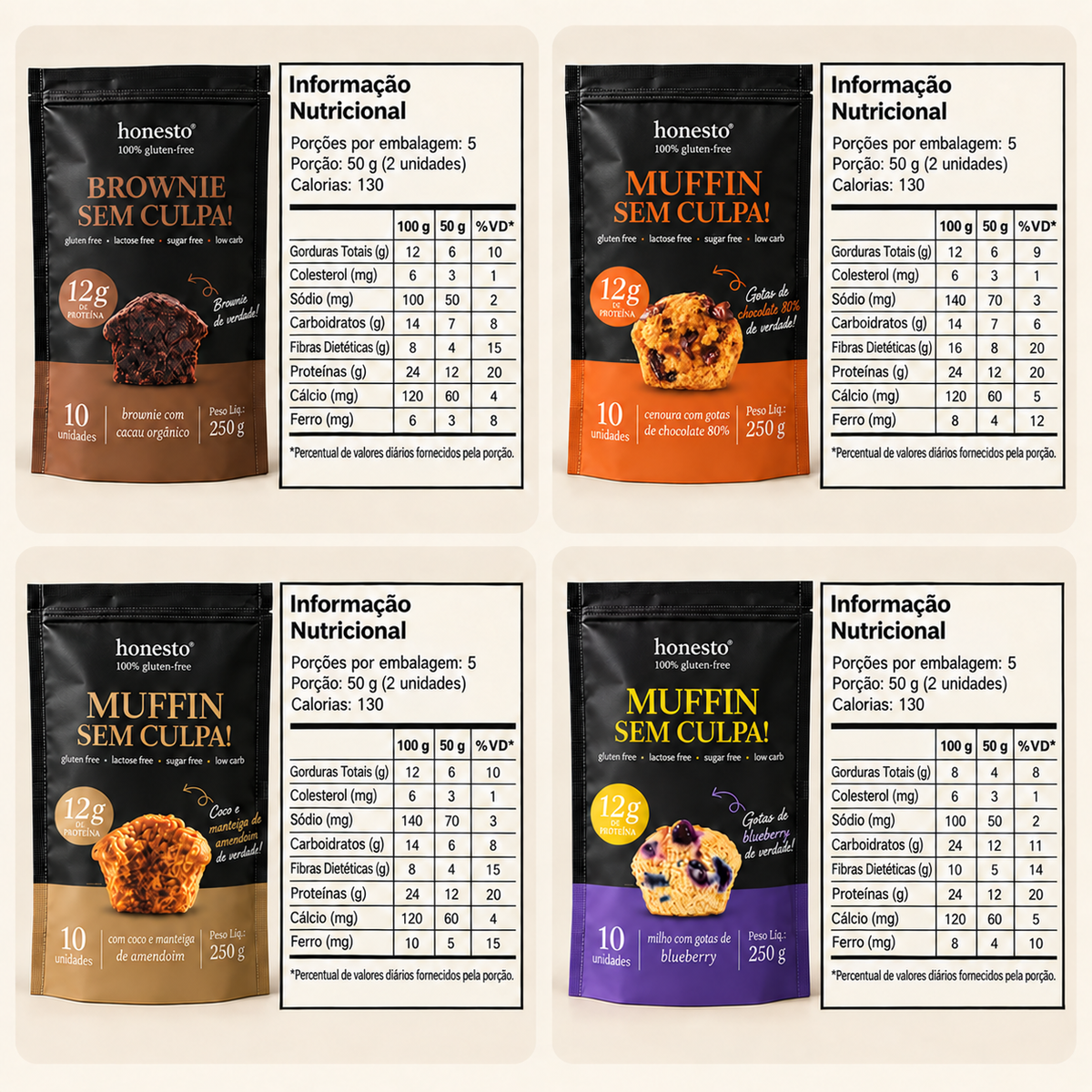 Tabelas nutricionais dos quatro produtos do Combo Linha Sem Culpa Honesto