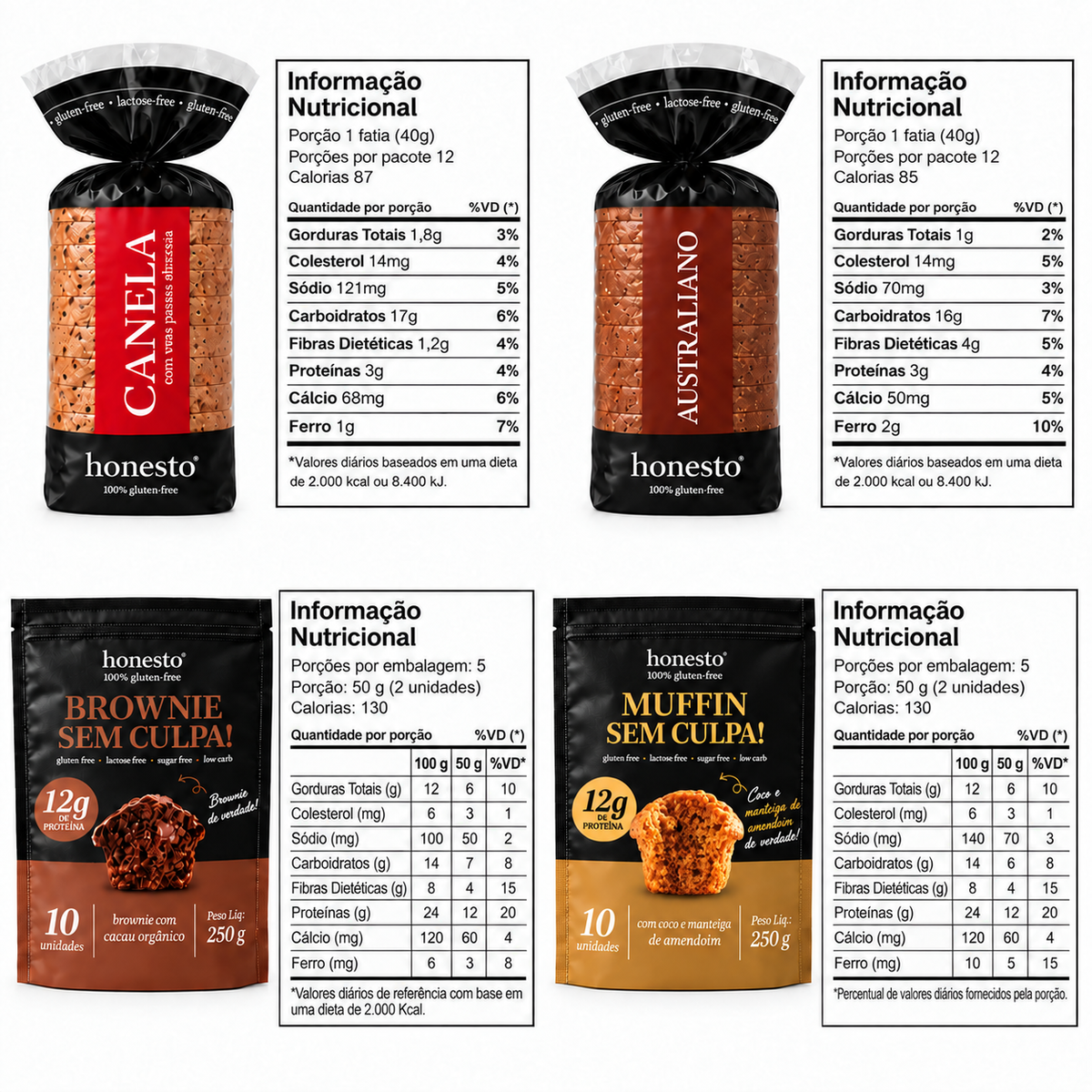 Tabelas nutricionais dos quatro produtos do Combo Os Mais Vendidos Honesto