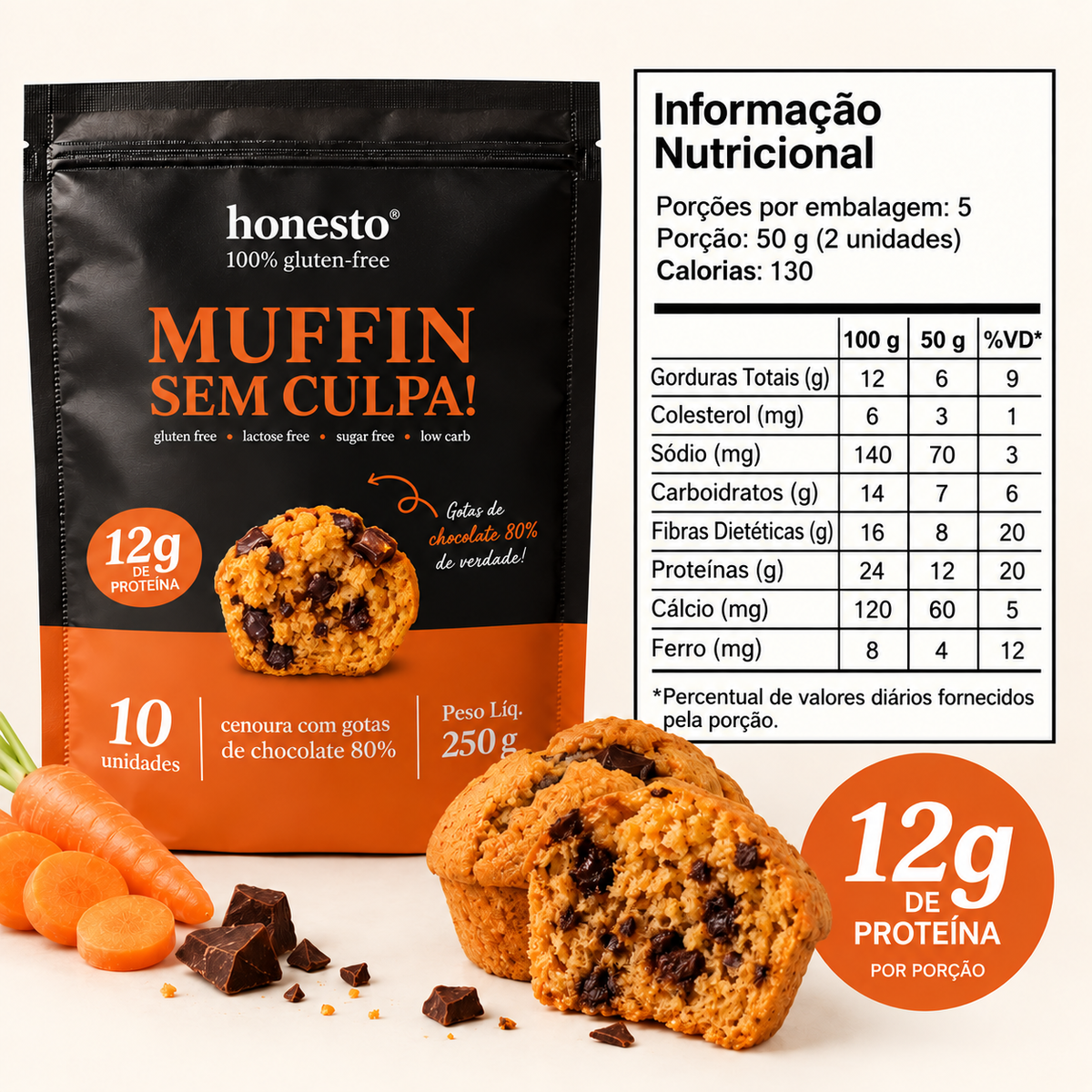 Muffin Cenoura com Gotas de Chocolate 80% Honesto com tabela nutricional e 12g de proteína por porção