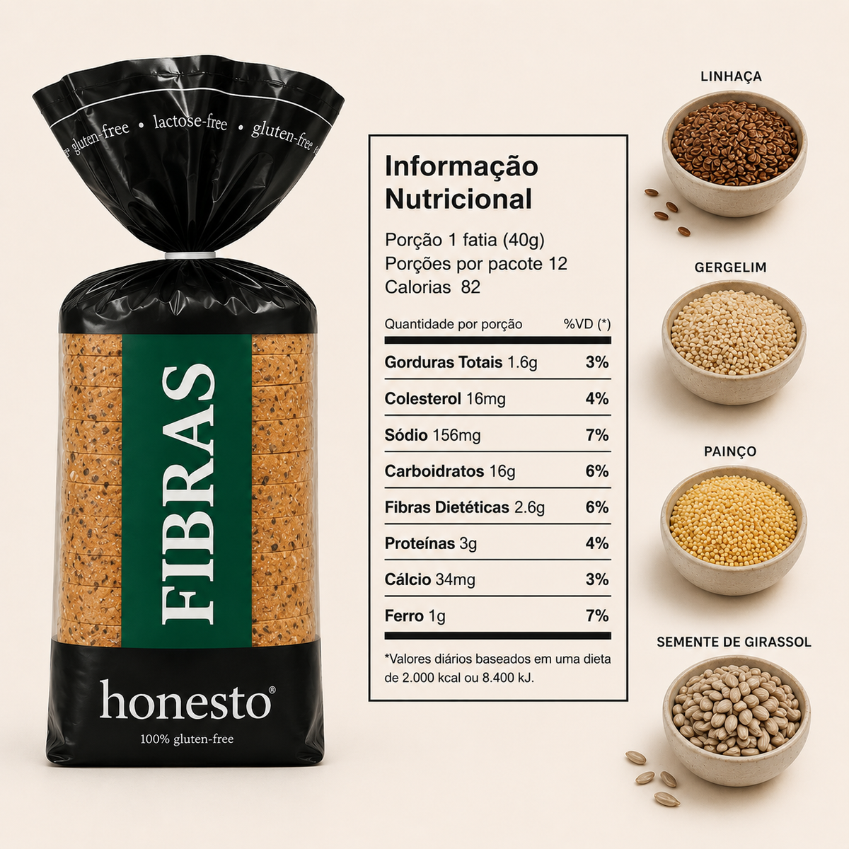 Pão Fibras Honesto sem glúten com tabela nutricional, linhaça, gergelim, painço e semente de girassol